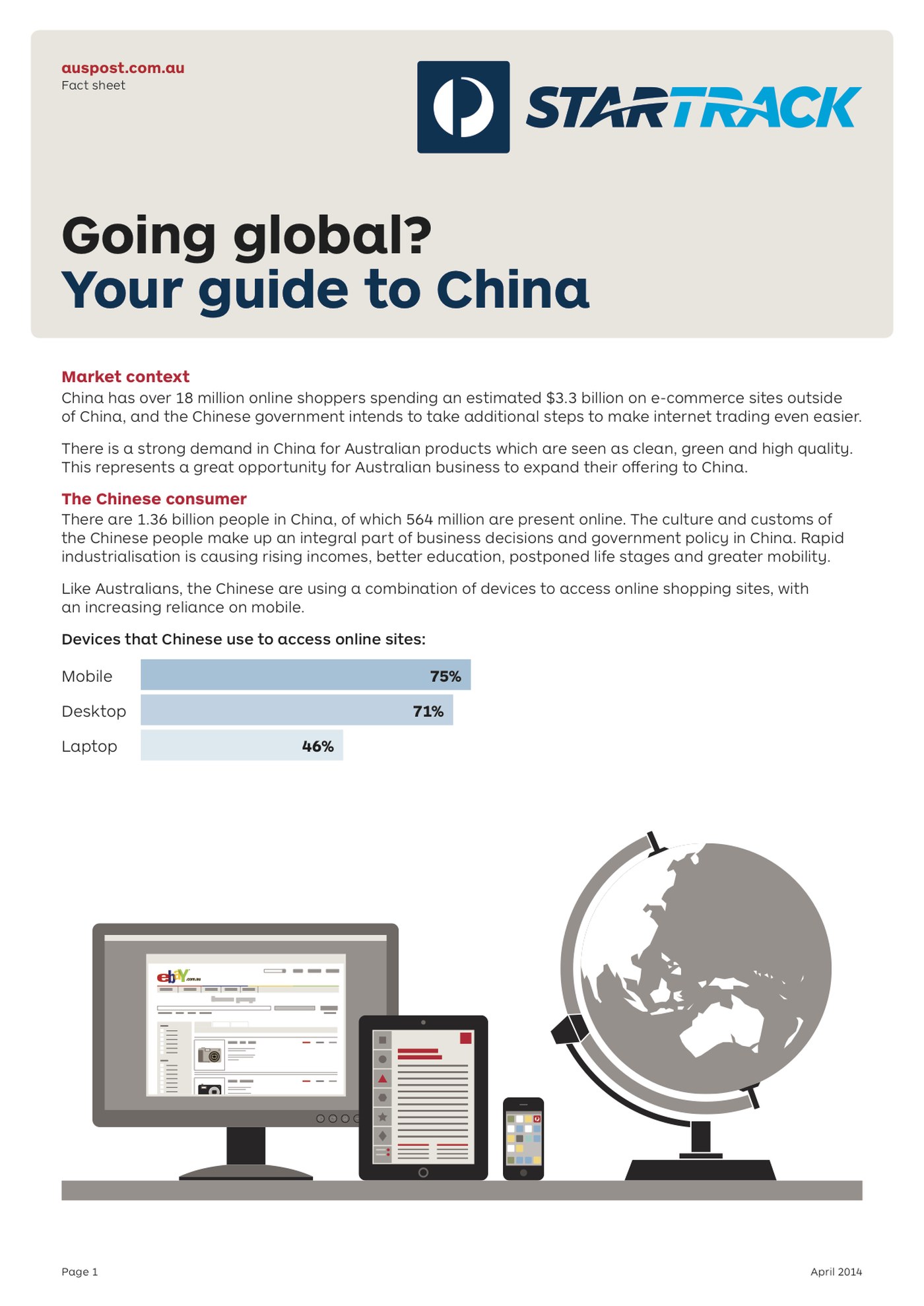StarTrack international market fact sheet: China