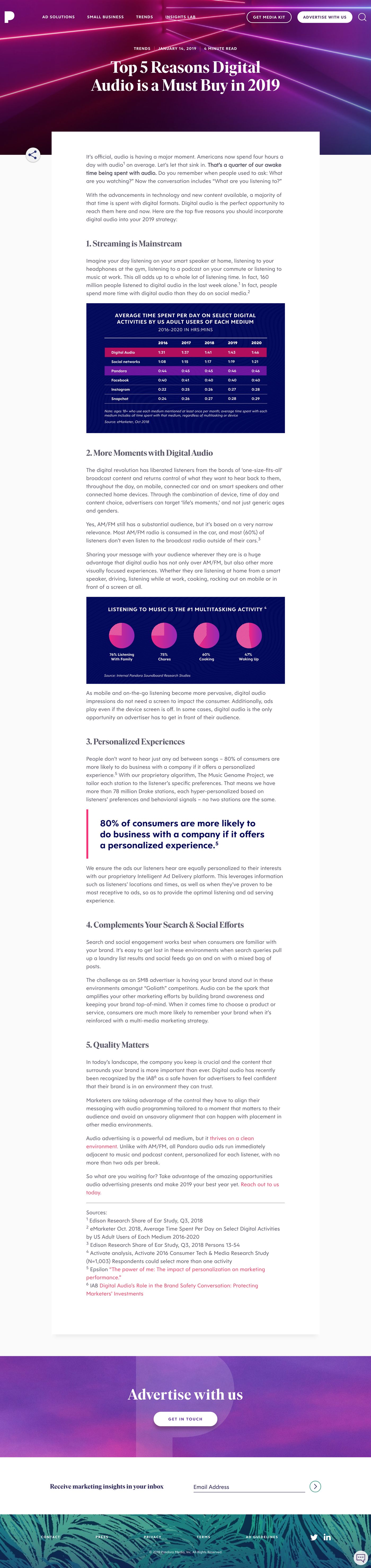Pandora blog post: Top 5 Reasons Digital Audio is a Must Buy in 2019