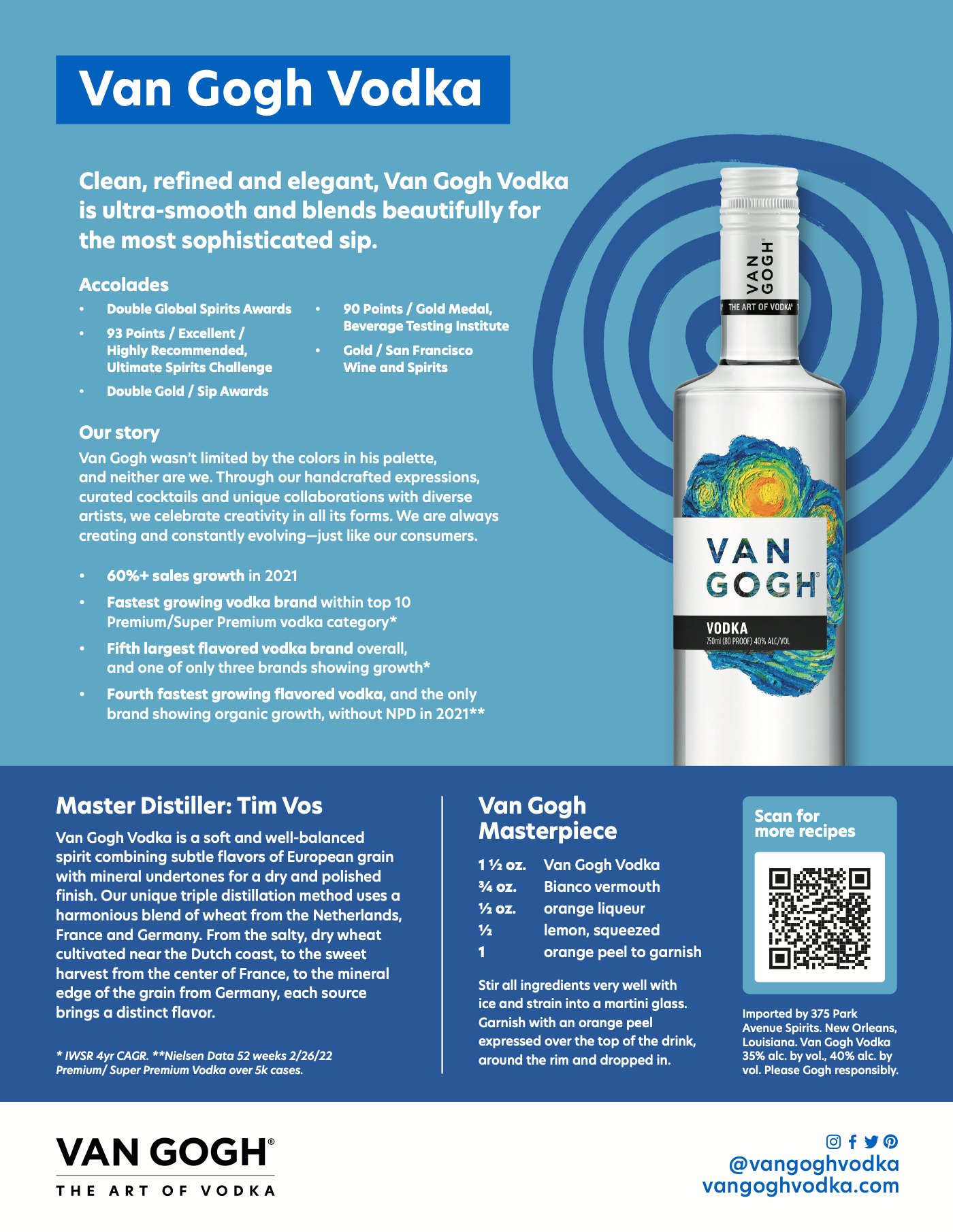Van Gogh Vodka flavor sell sheet