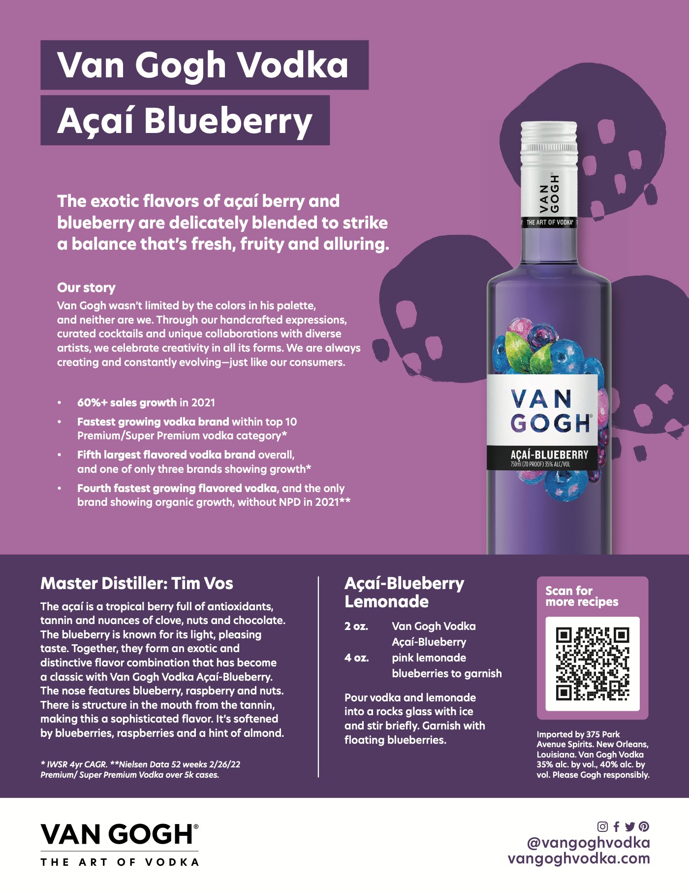 Van Gogh Vodka flavor sell sheet
