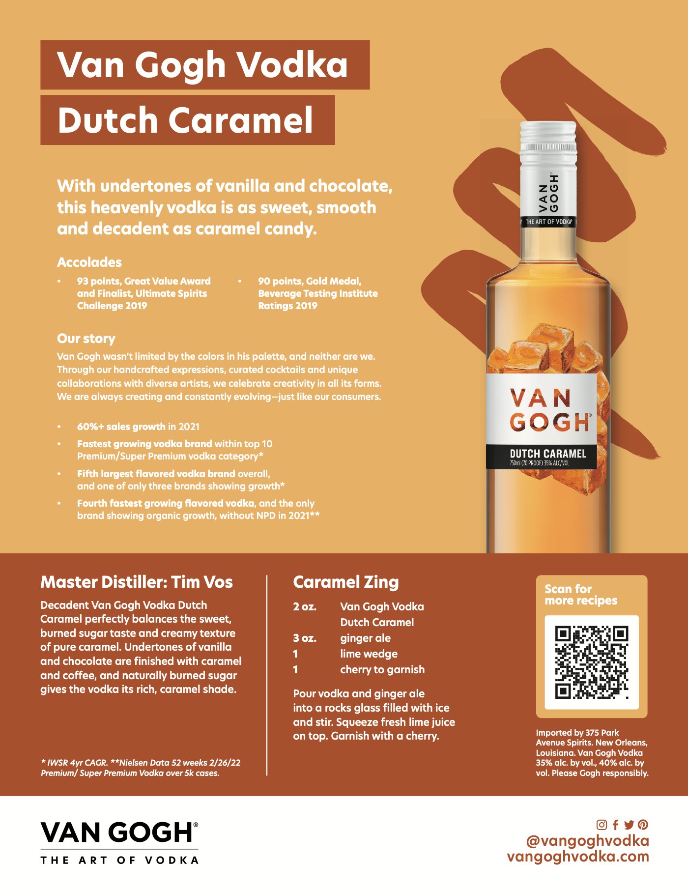 Van Gogh Vodka flavor sell sheet
