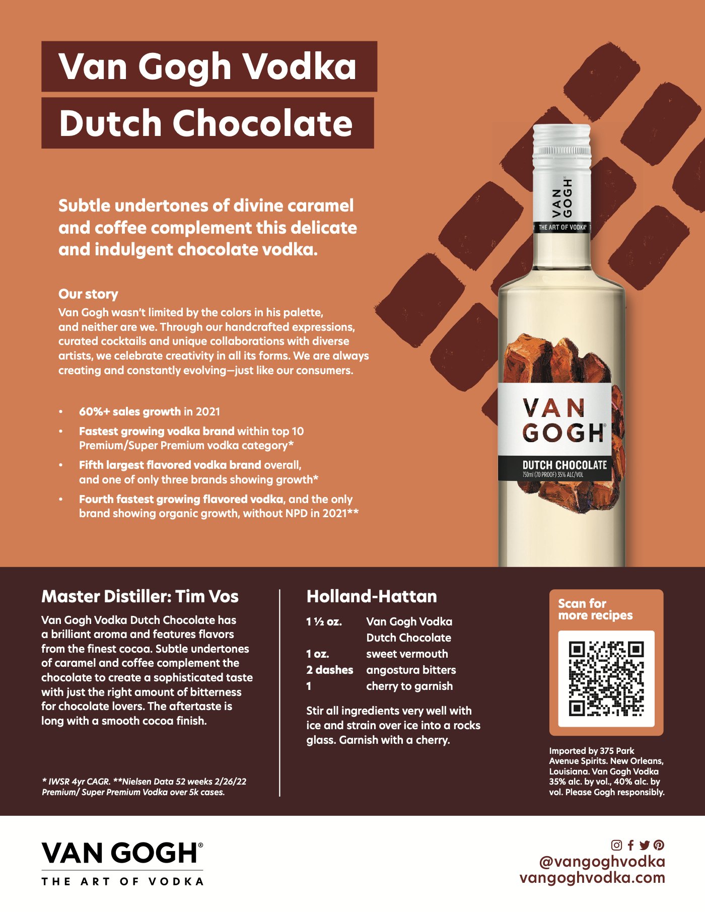 Van Gogh Vodka flavor sell sheet