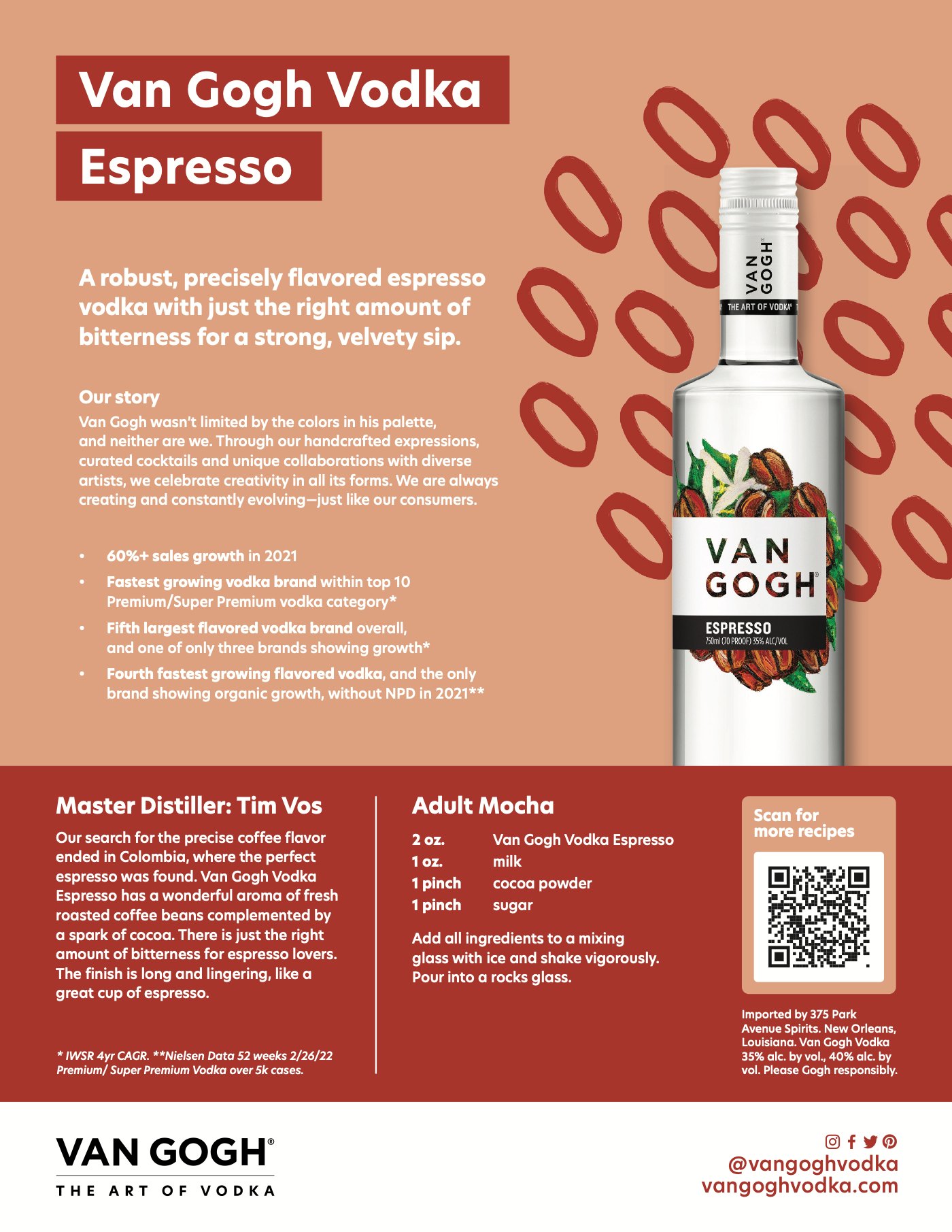Van Gogh Vodka flavor sell sheet