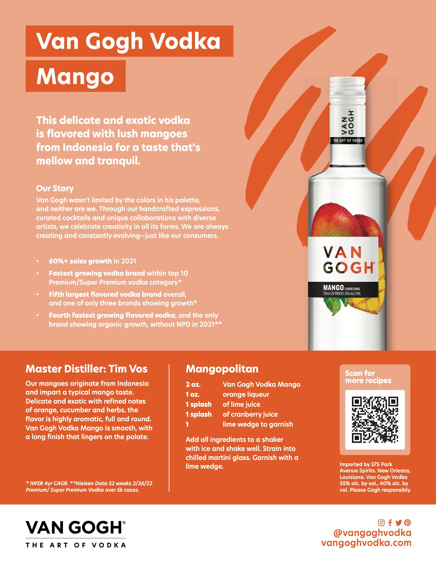 Van Gogh Vodka flavor sell sheet
