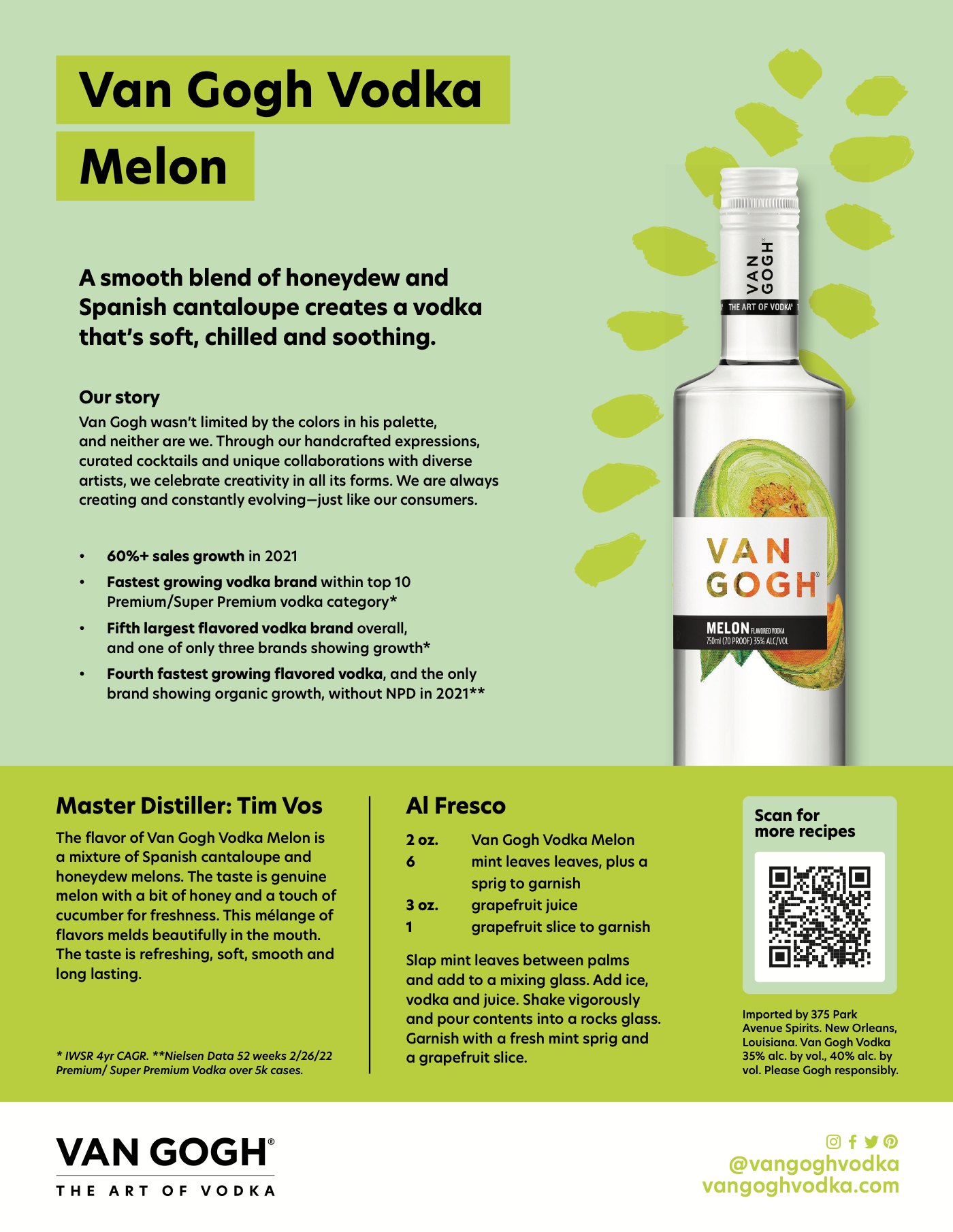 Van Gogh Vodka flavor sell sheet