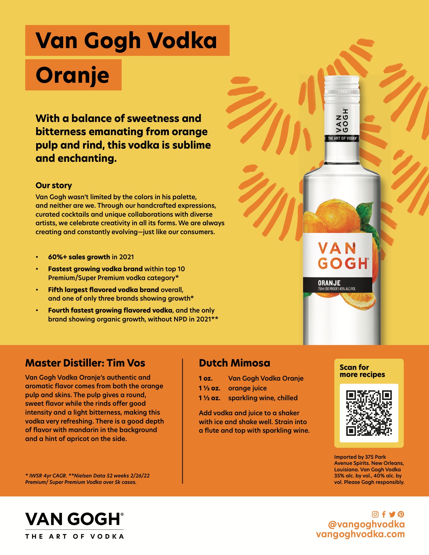 Van Gogh Vodka flavor sell sheet