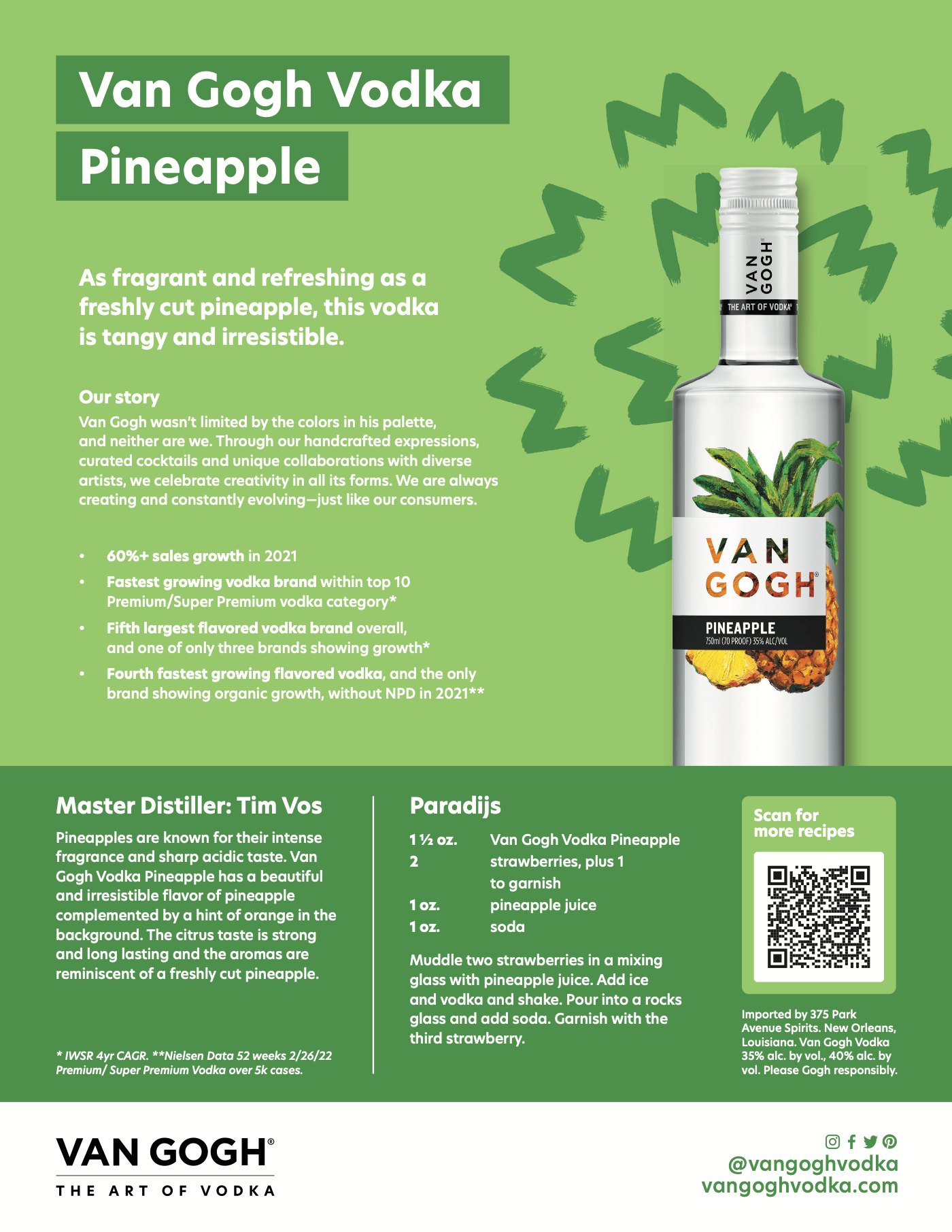 Van Gogh Vodka flavor sell sheet