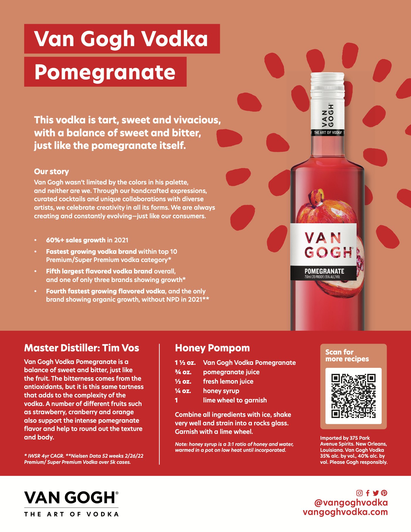 Van Gogh Vodka flavor sell sheet