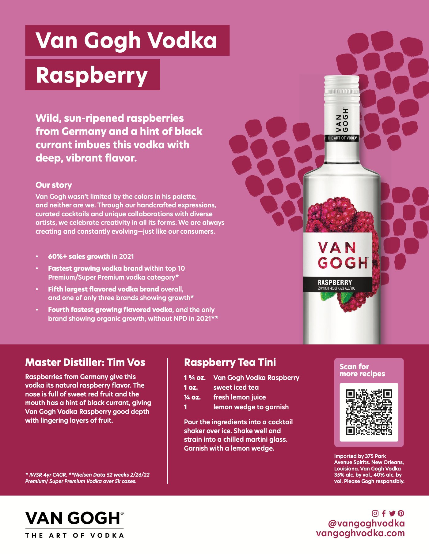Van Gogh Vodka flavor sell sheet