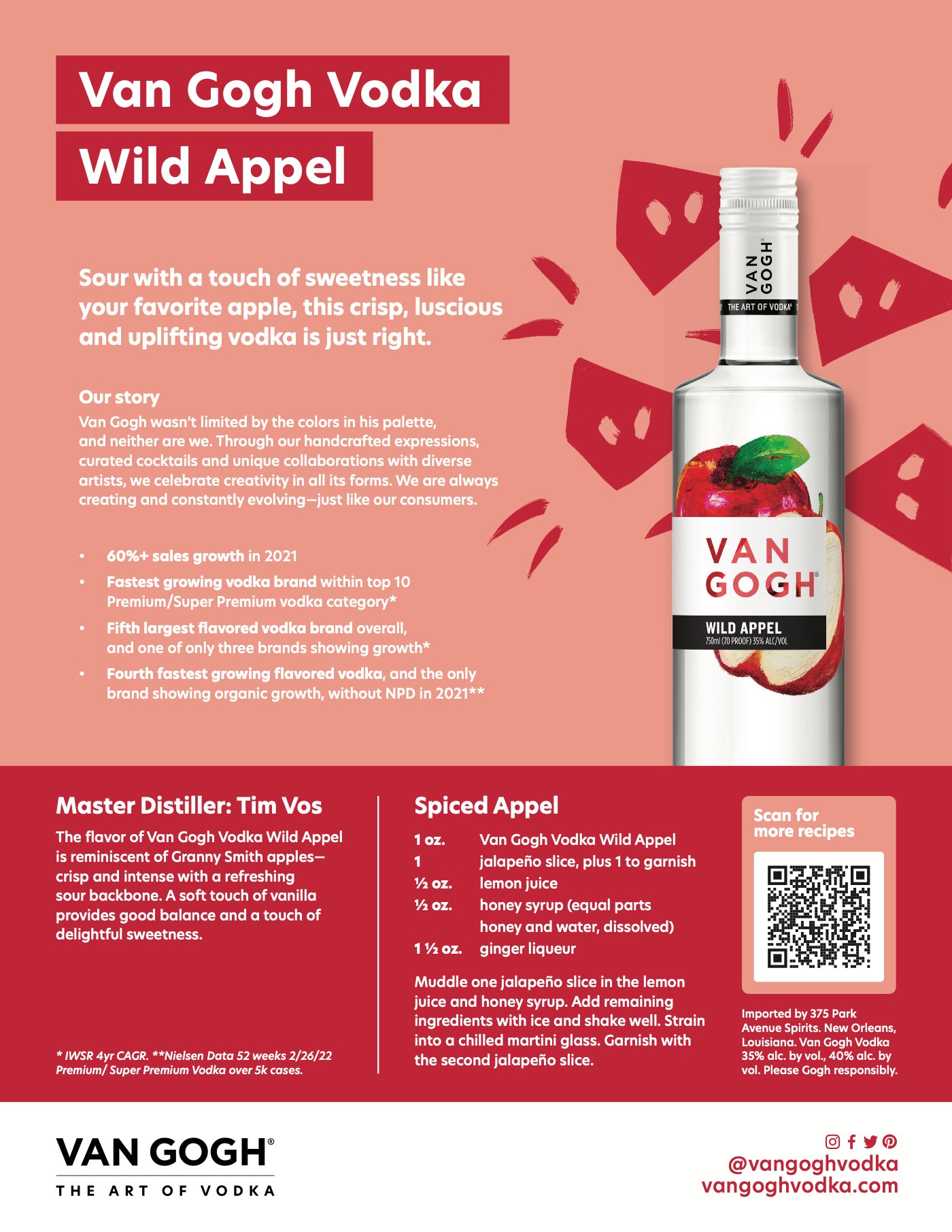 Van Gogh Vodka flavor sell sheet