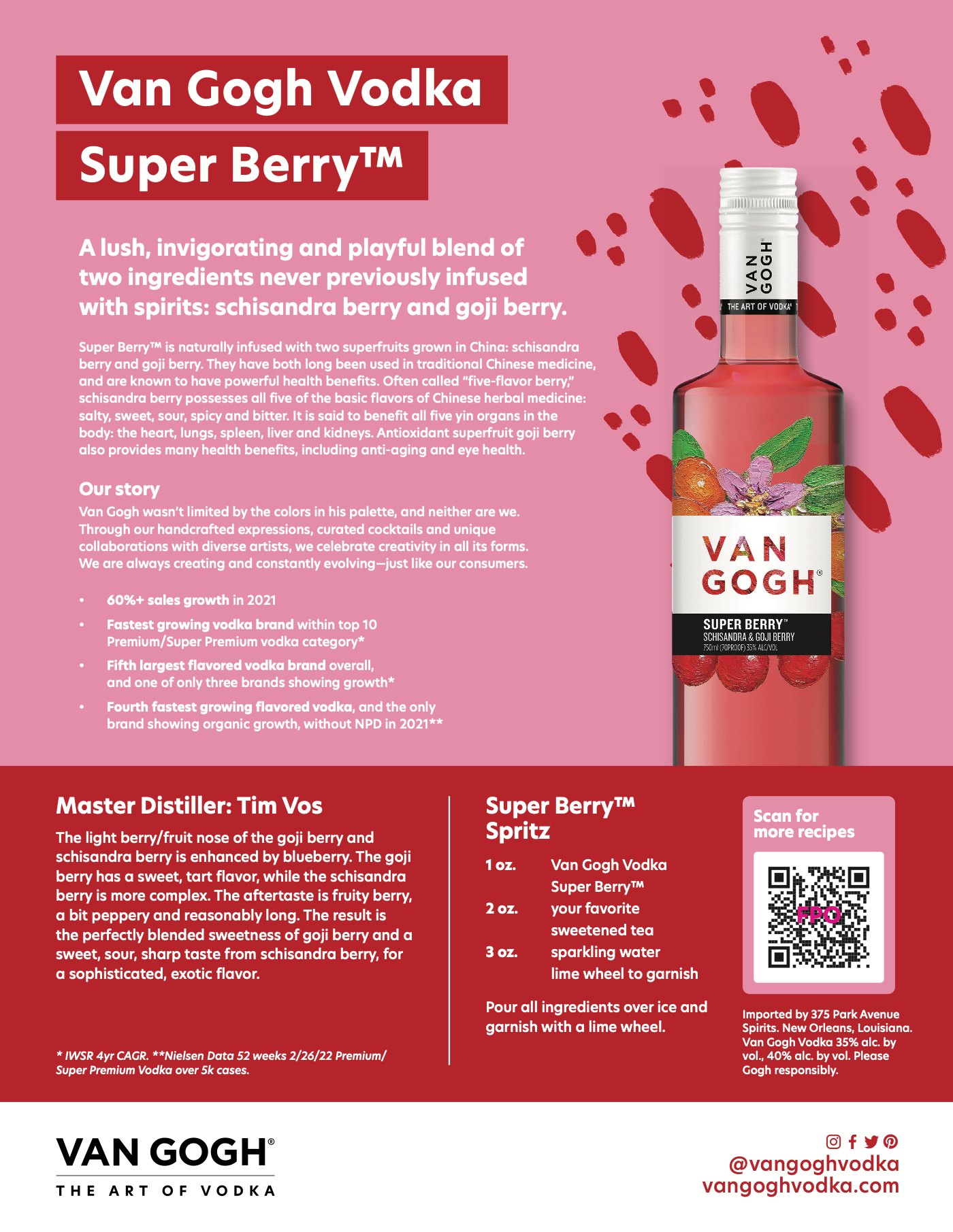 Van Gogh Vodka flavor sell sheet